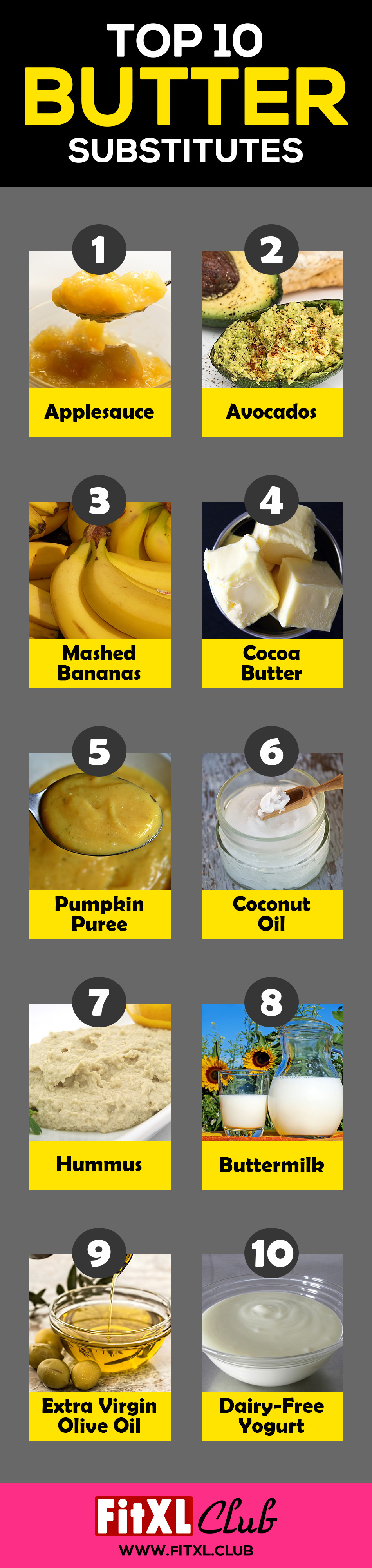 top-10-butter-substitutes-options-infographic-fitxl